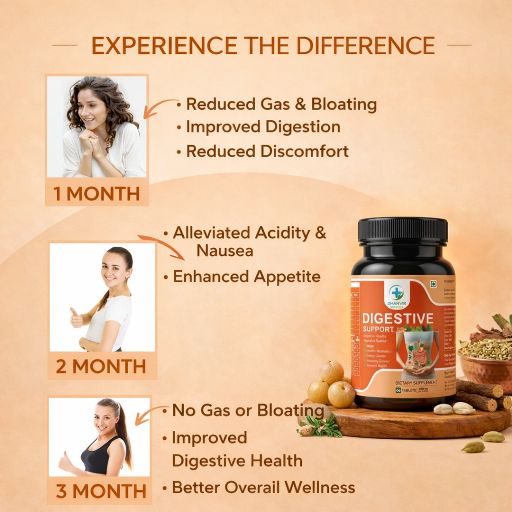 DIGESTIVE